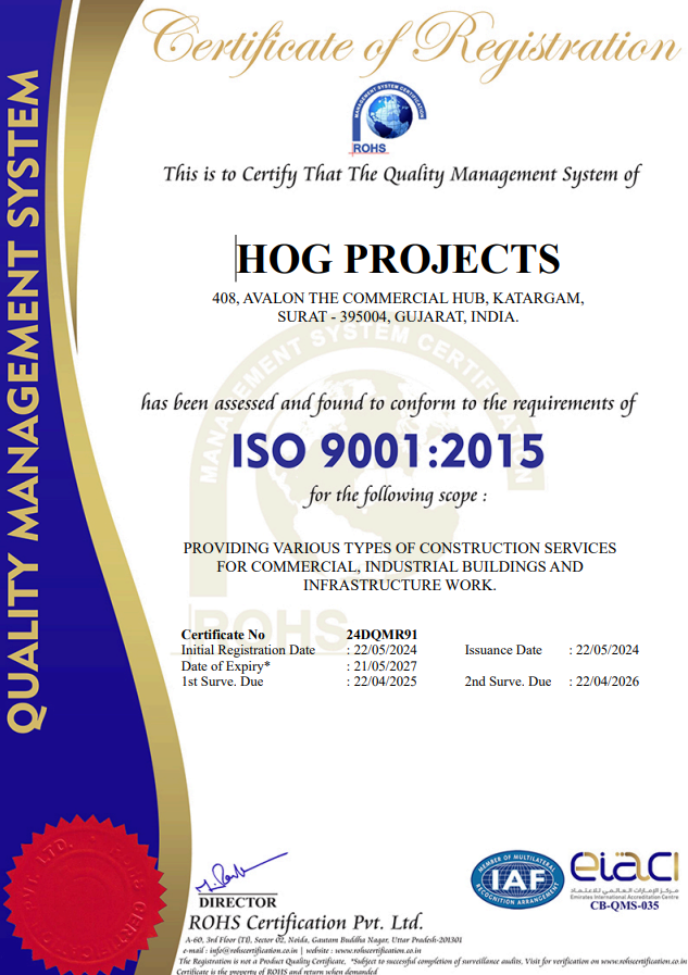 Quality Management System ISO Certificate